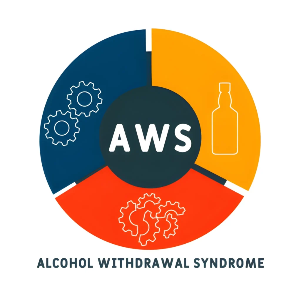 Alcohol Withdrawal Timeline and Recovery Guidance
